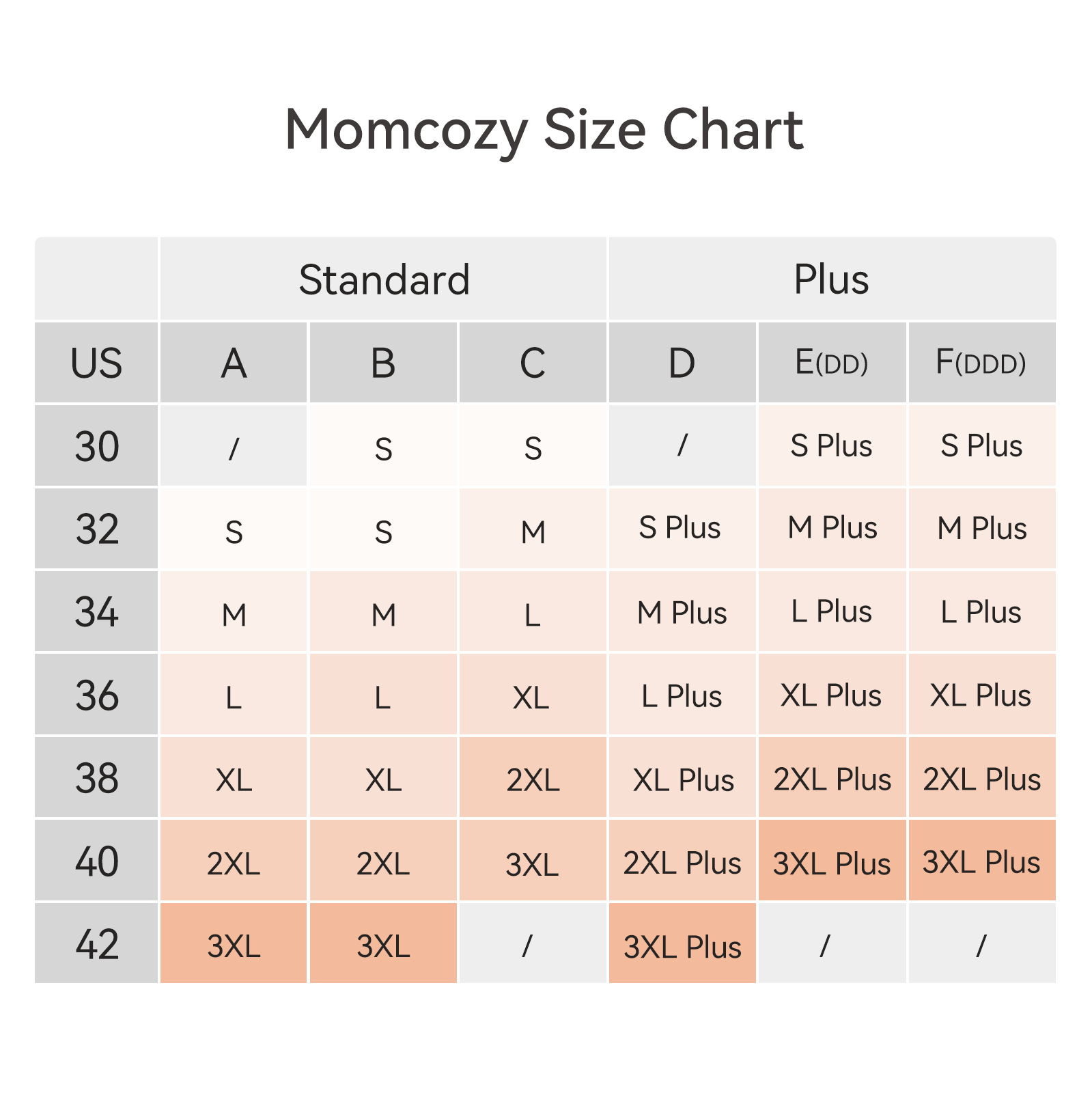 momcozy-m-series-yn15-soutien-gorge-allaitement-noir-pompage image 5