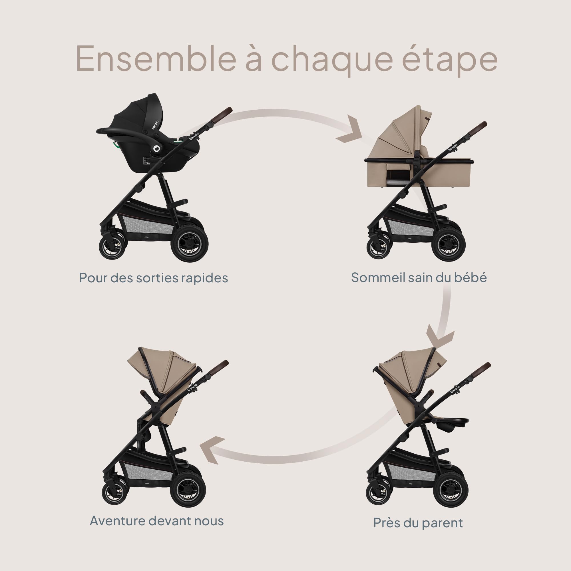 lionelo-amber-poussette-3-en-1-beige-avec-nacelle image 2
