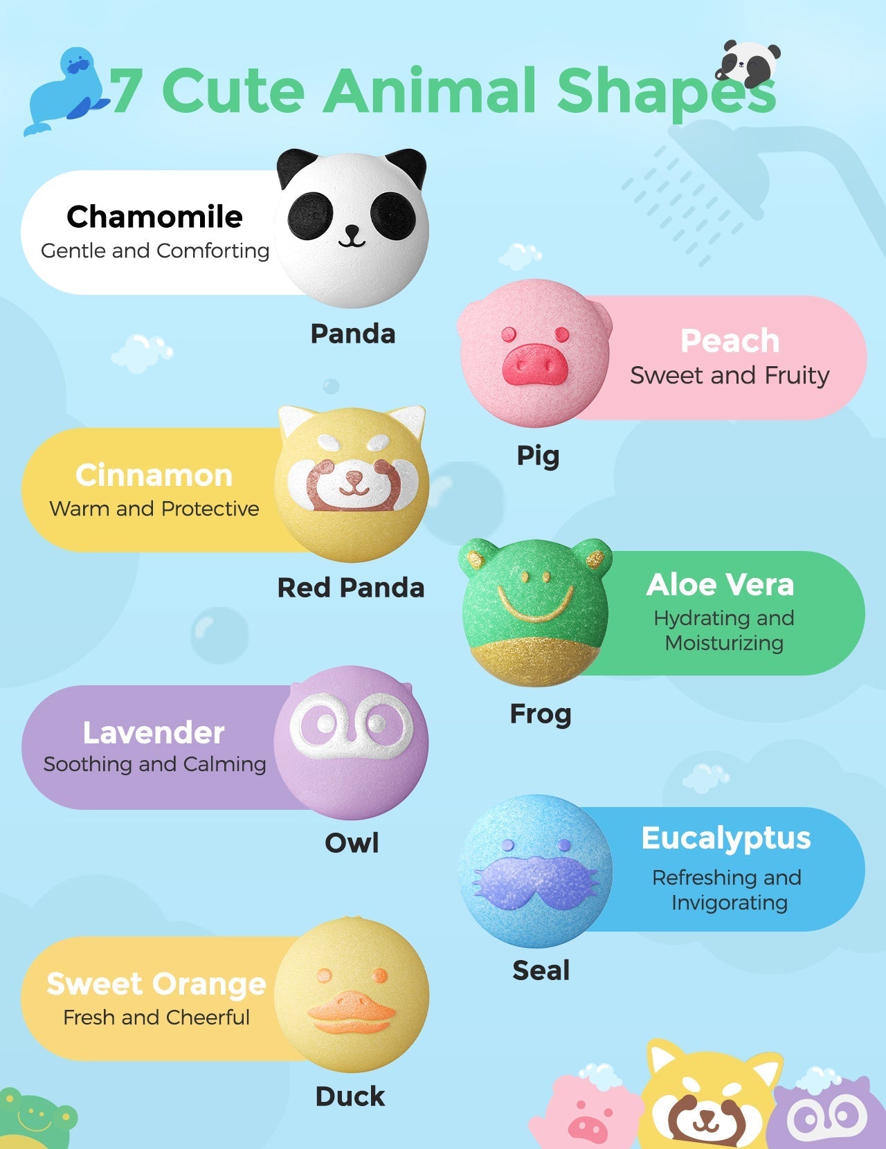 momcozy-m-series-bombes-bain-bio-animaux-14-pcs-cadeau image 3