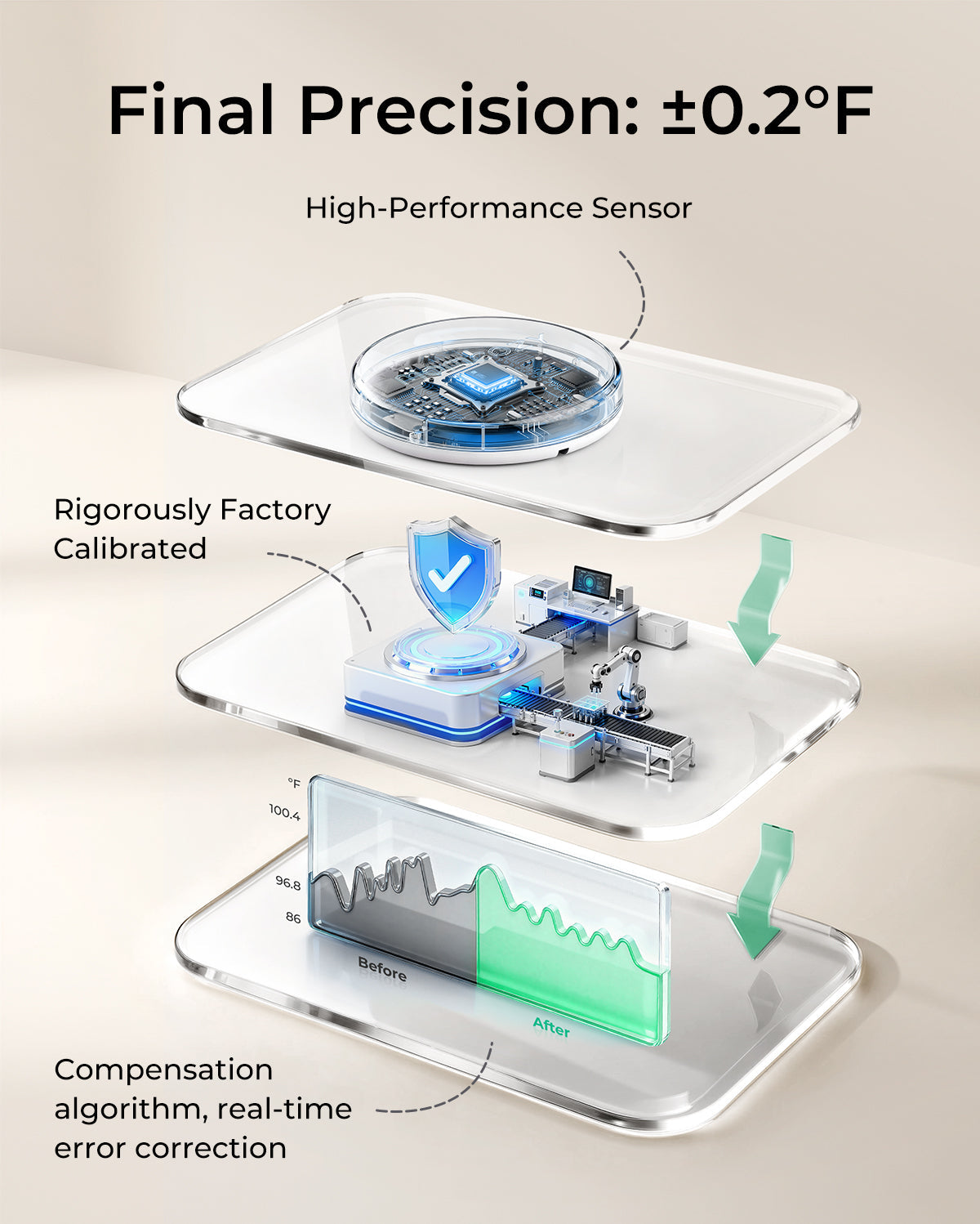 momcozy-m-series-thermom-tre-b-b-intelligent-avec-application image 5