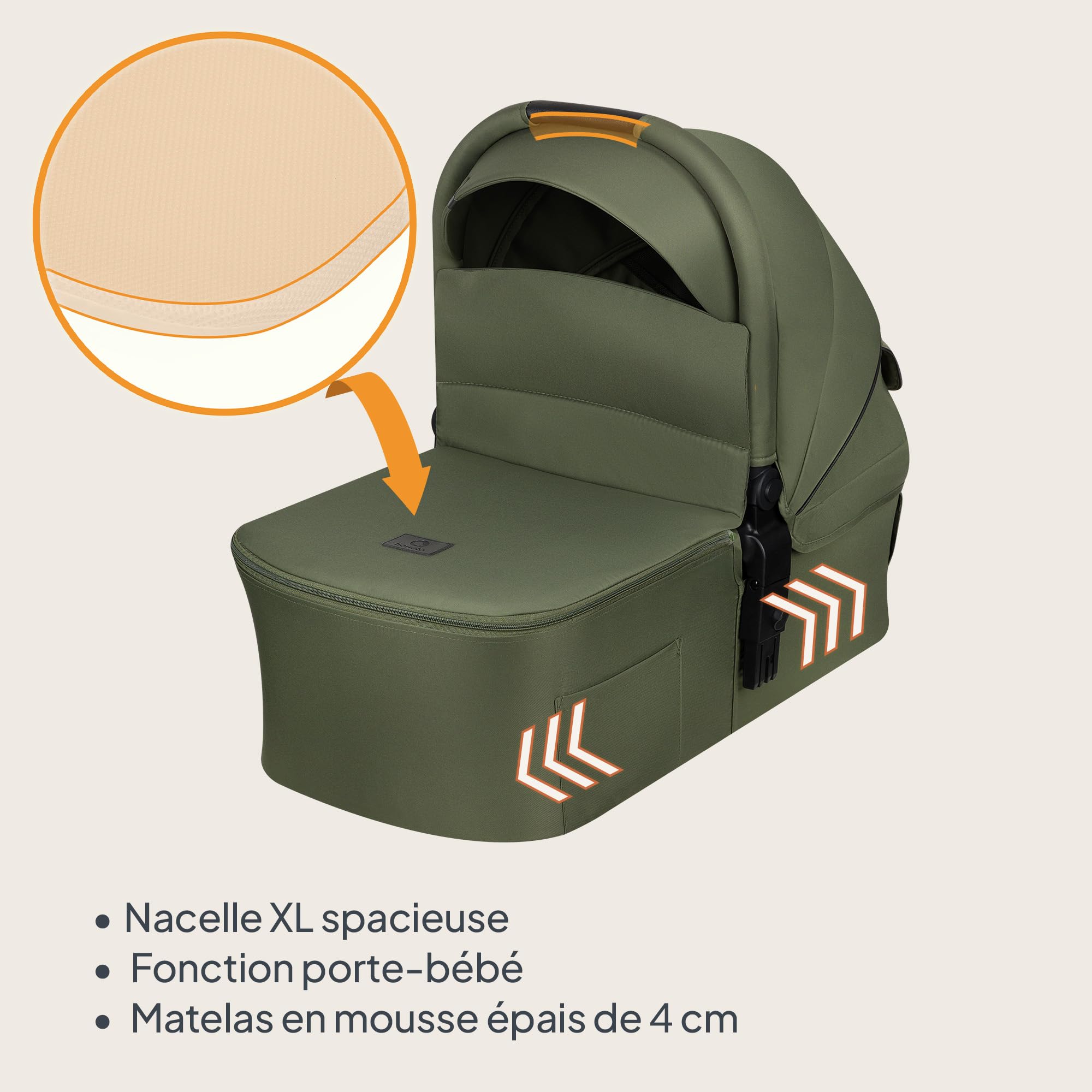 lionelo-amber-plus-poussette-3-en-1-verte-22-kg image 4