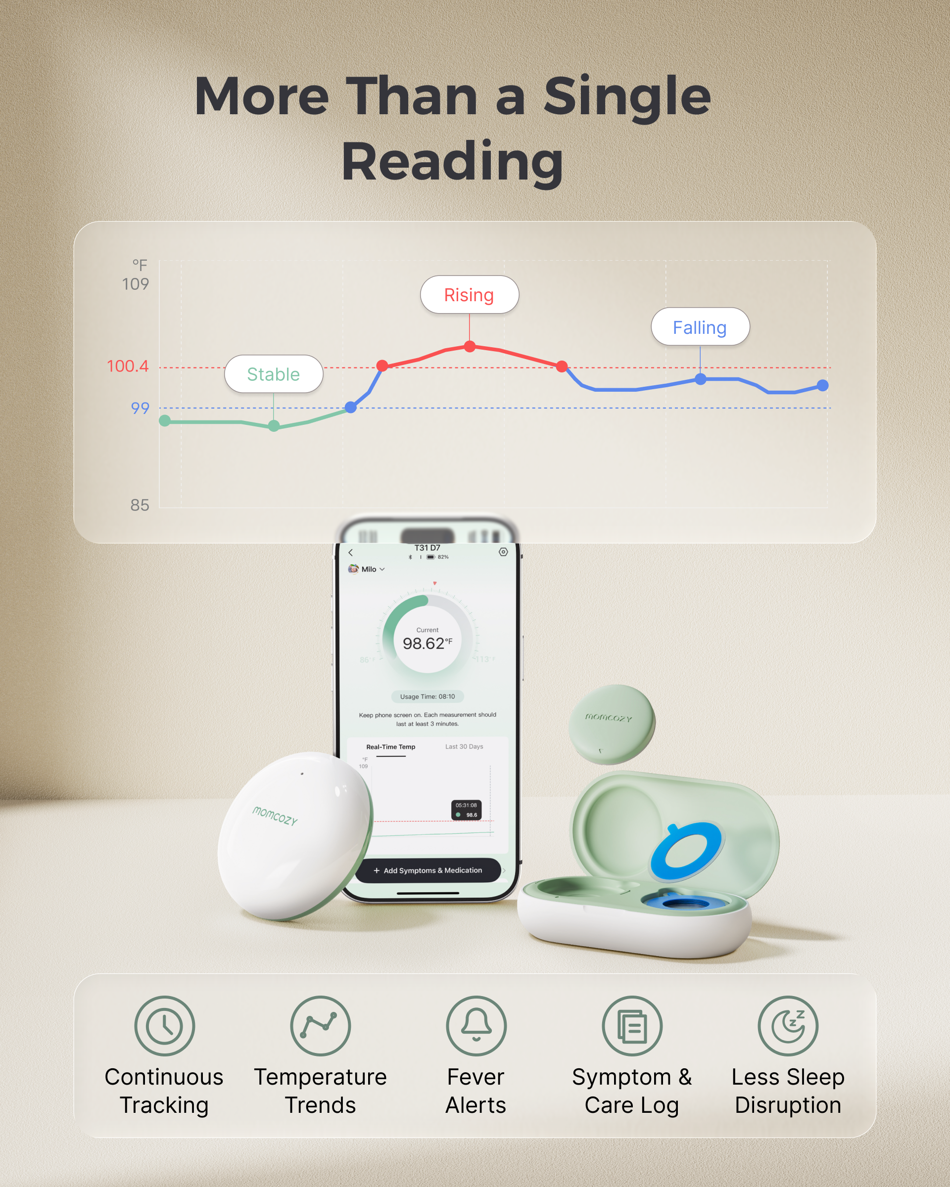 momcozy-m-series-thermom-tre-b-b-connect-booster image 3