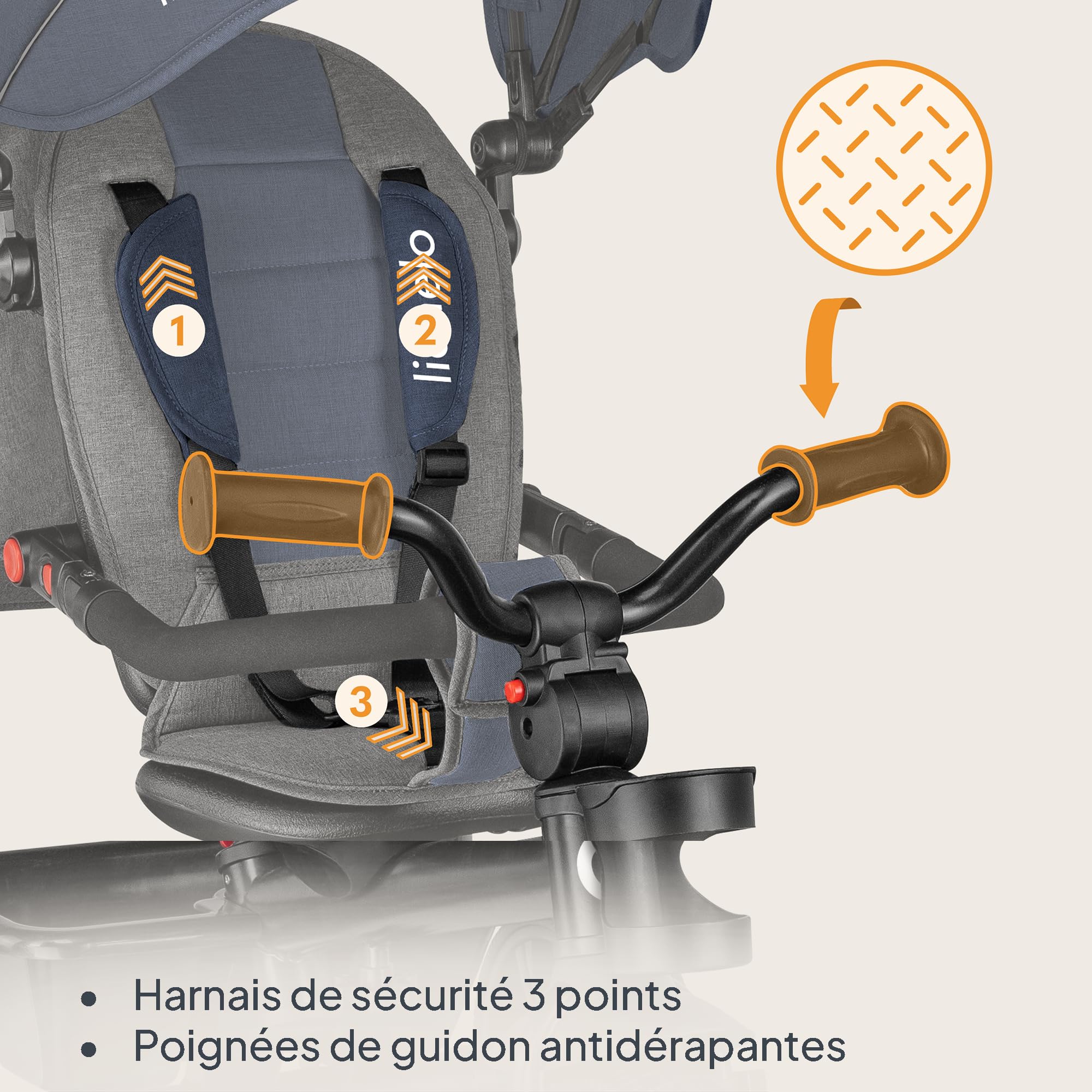 lionelo-haari-tricycle-b-b-bleu-fonc-volutif image 8