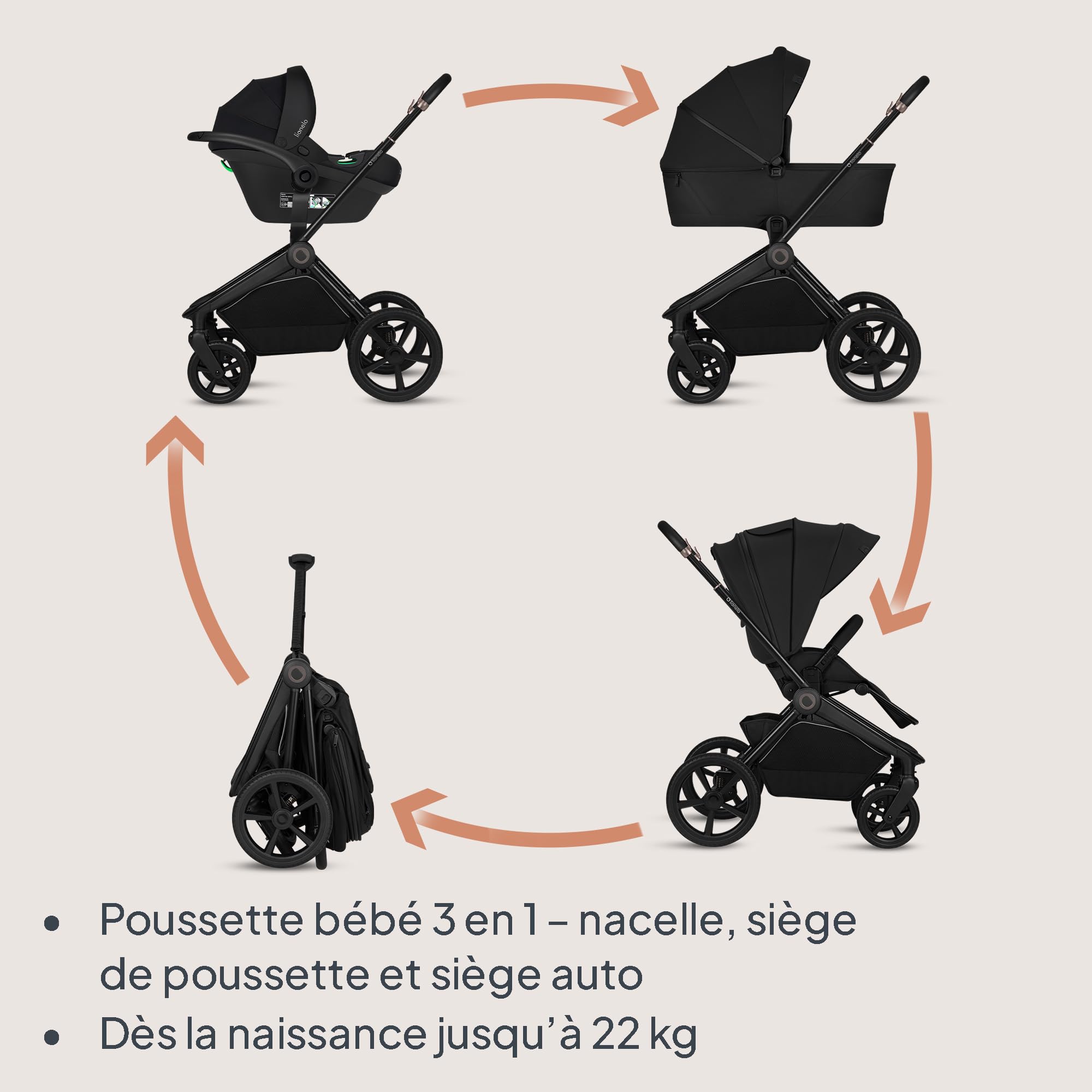 lionelo-freya-poussette-trio-3-en-1-black-i-size image 2
