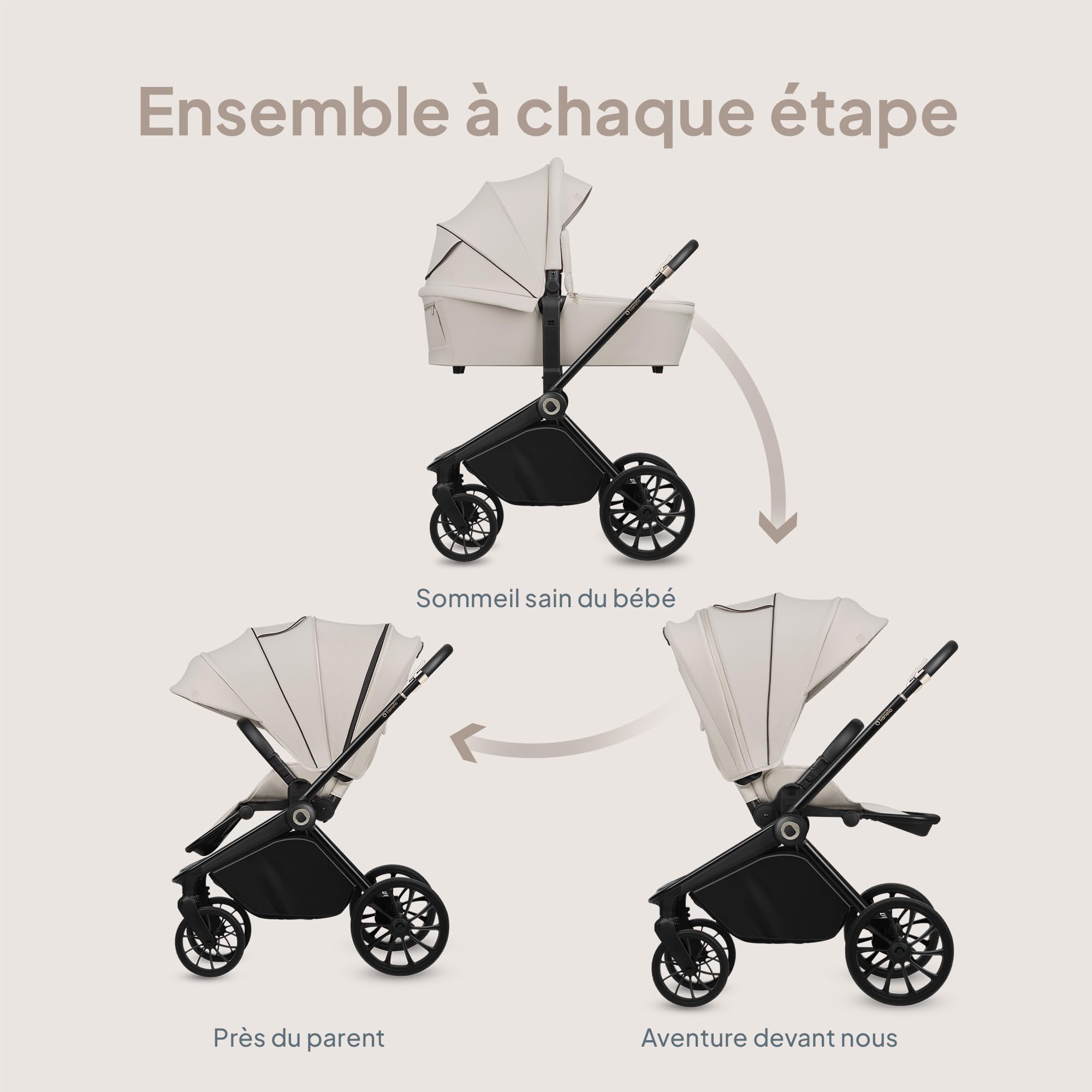 lionelo-mika-plus-2-en-1-poussette-beige-nacelle-22-kg image 3