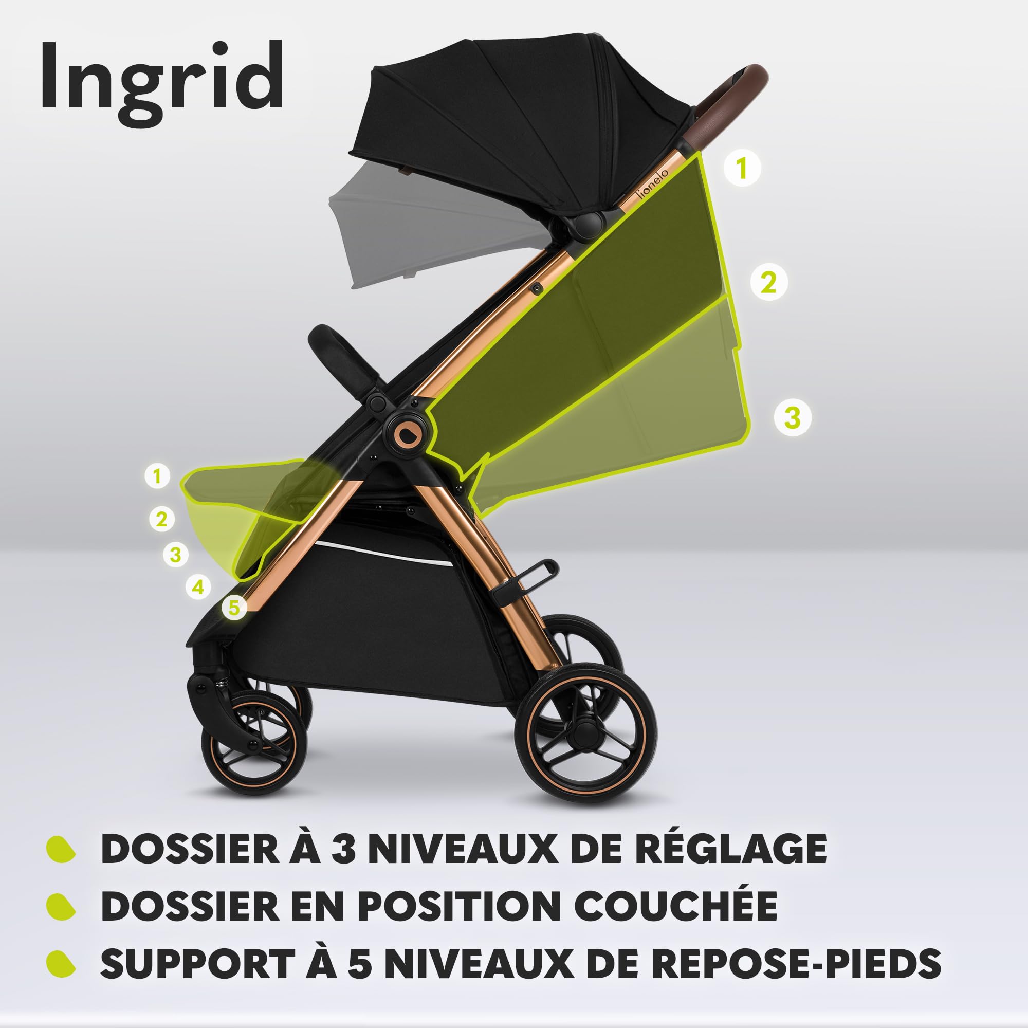 lionelo-ingrid-poussette-b-b-pliable-noir-22-kg image 4