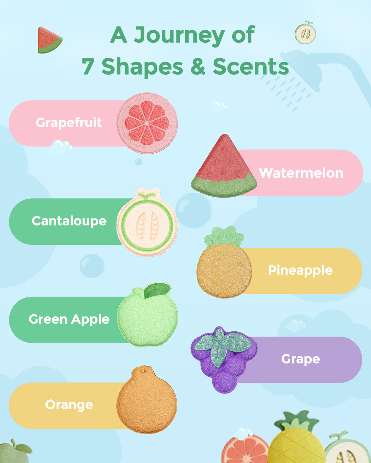 momcozy-m-fruit-paradise-bombes-de-bain-coffret-14-pi-ces image 7