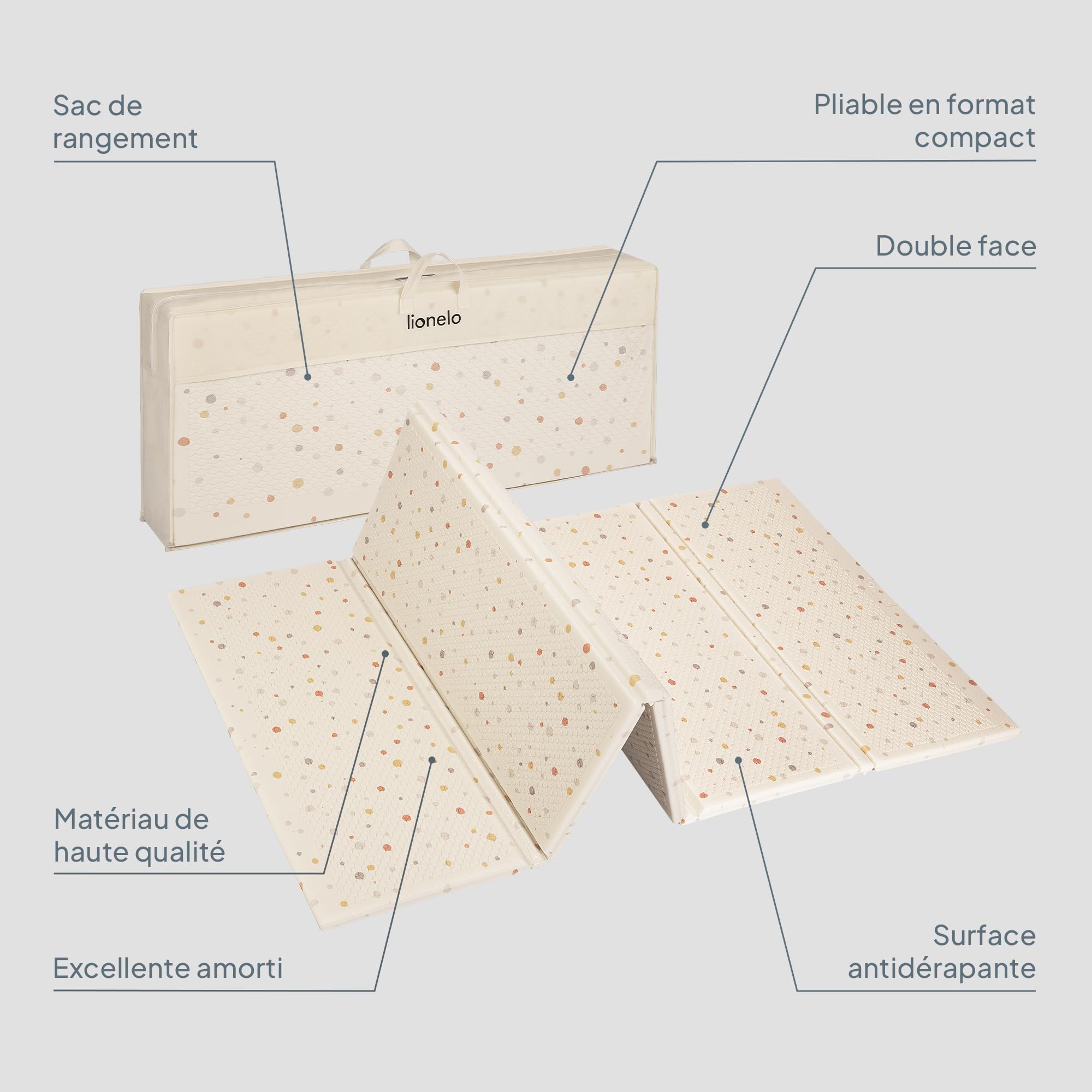 lionelo-zora-tapis-d-veil-pliable-xpe-180x201-cm-double-face image 8