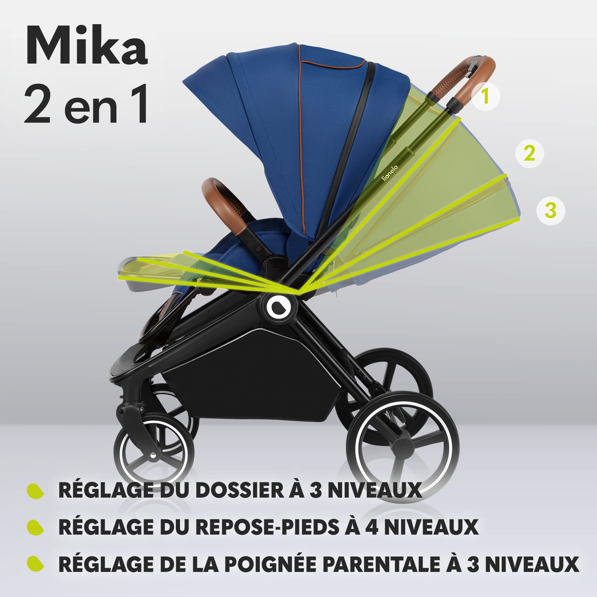 lionelo-mika-poussette-b-b-2en1-bleue-nacelle-r-versible image 4
