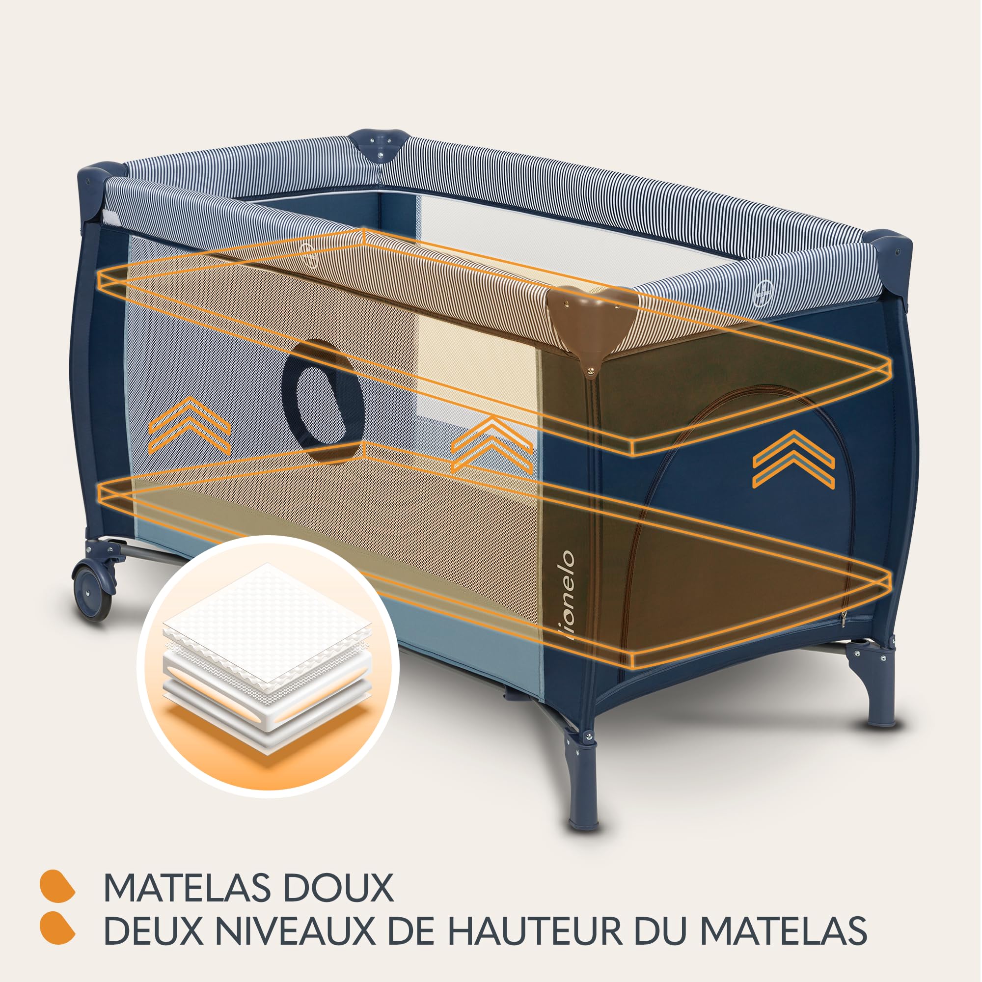 lionelo-sven-plus-lit-b-b-2-en-1-bleu-marine-pliable image 3