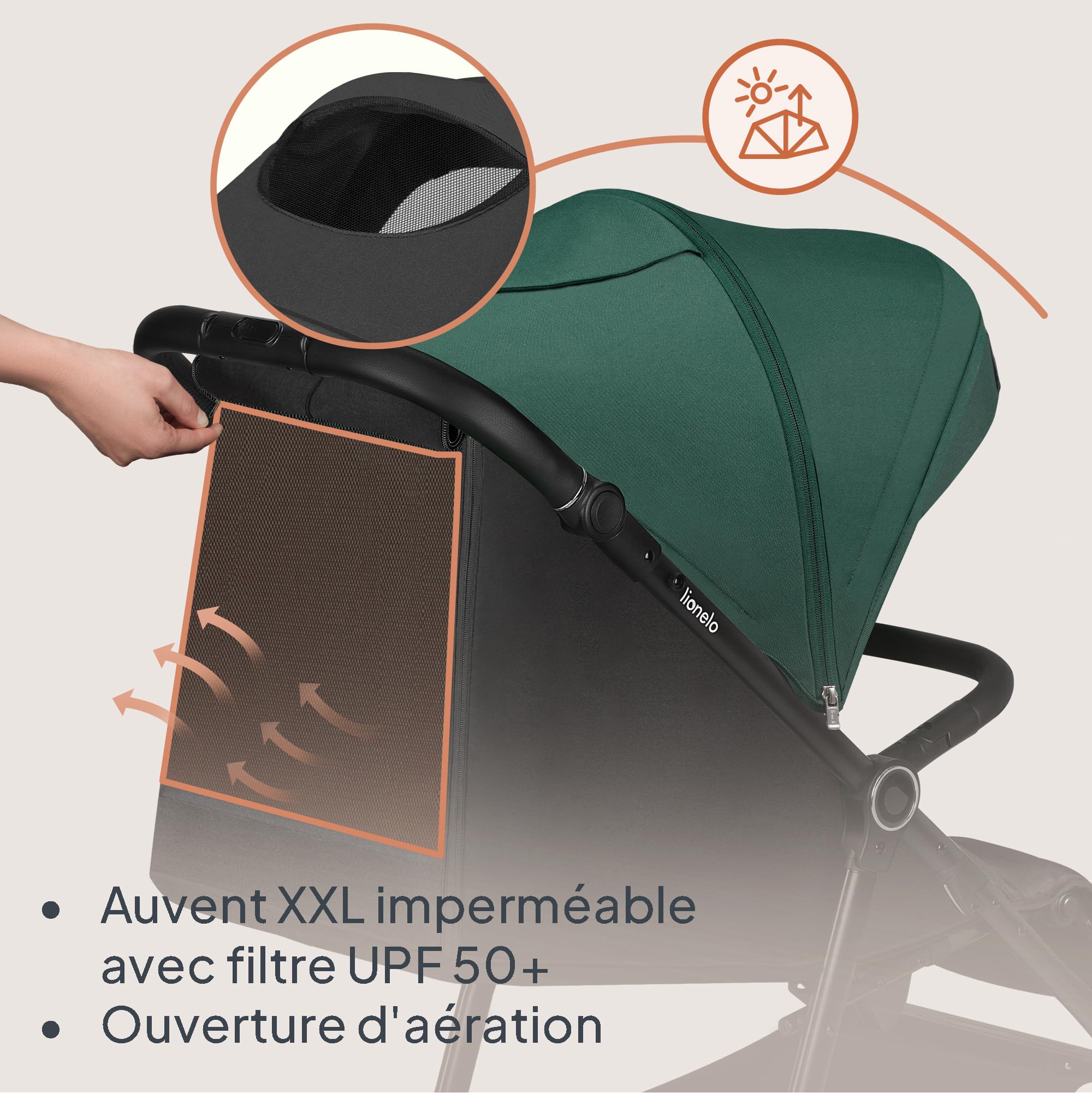 lionelo-mira-poussette-canne-verte-22-kg-upf50-xxl image 5