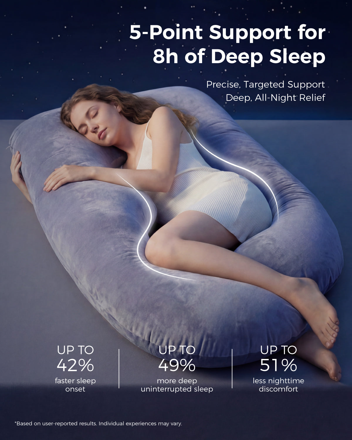 momcozy-m-series-pack-coussin-grossesse-ballon-naissance-confort-nuit image 8