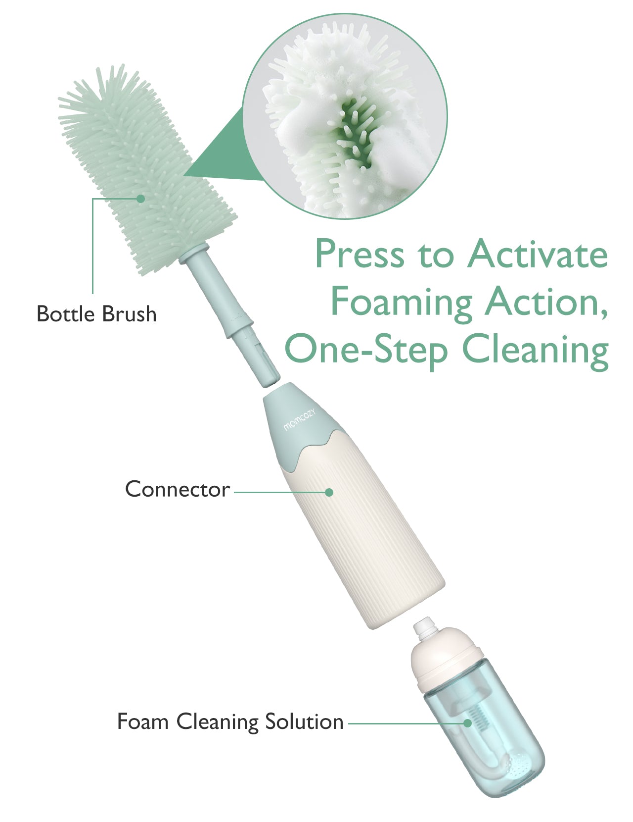 momcozy-m-series-kit-brosse-biberon-push-press-vert-rose image 4