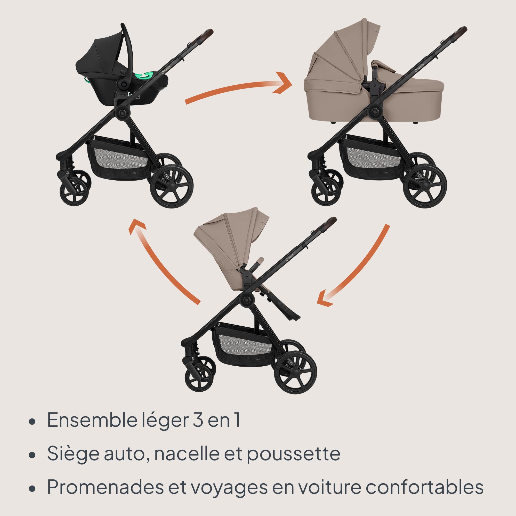 lionelo-greet-poussette-3-en-1-beige-nacelle-si-ge-auto image 3