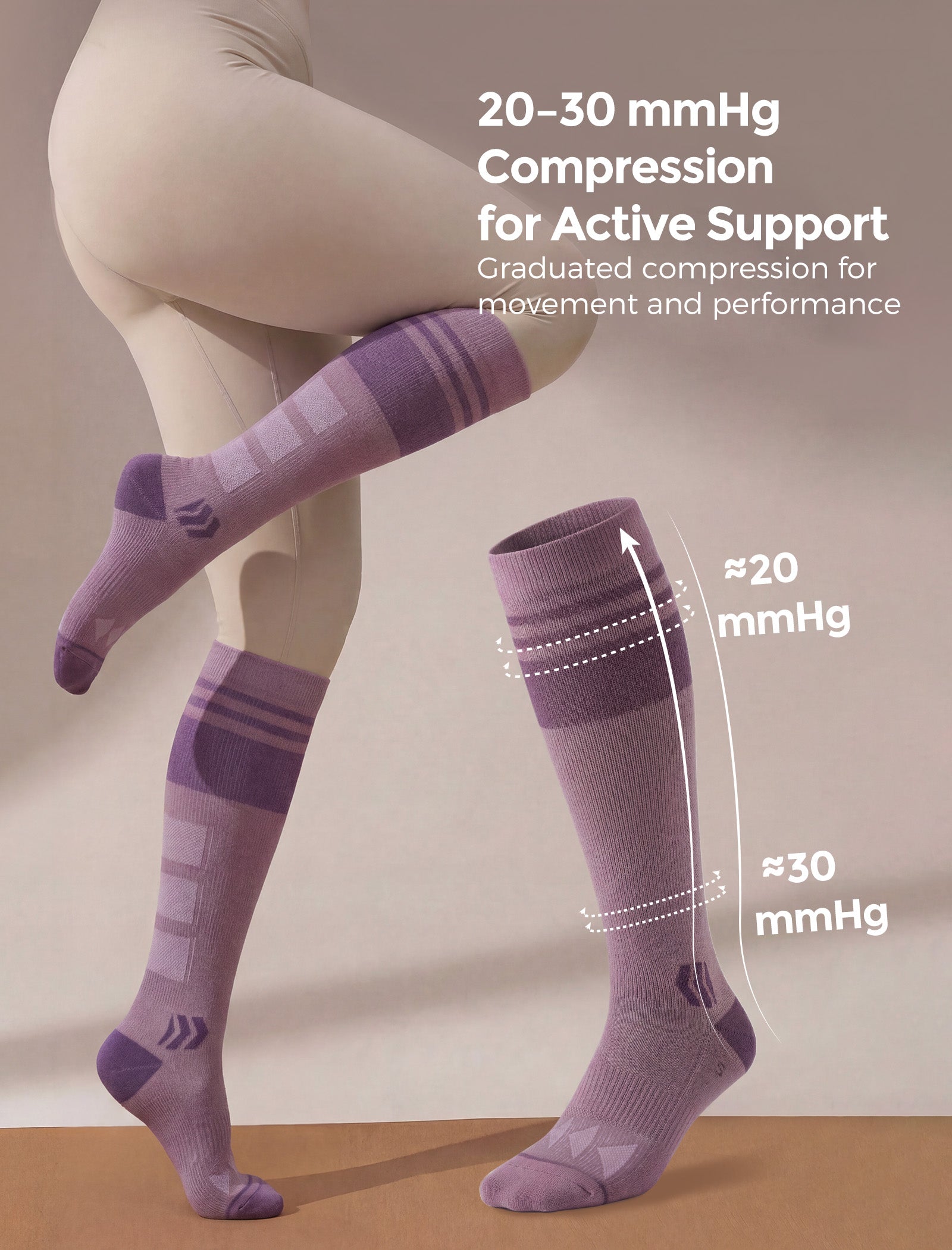 momcozy-m-series-chaussettes-de-contention-20-30-mmhg-violet-lot-2 image 7