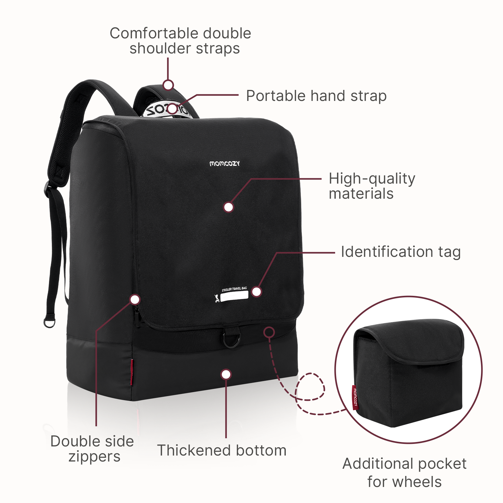 momcozy-m-sac-transport-poussette-housse-voyage-avion image 3
