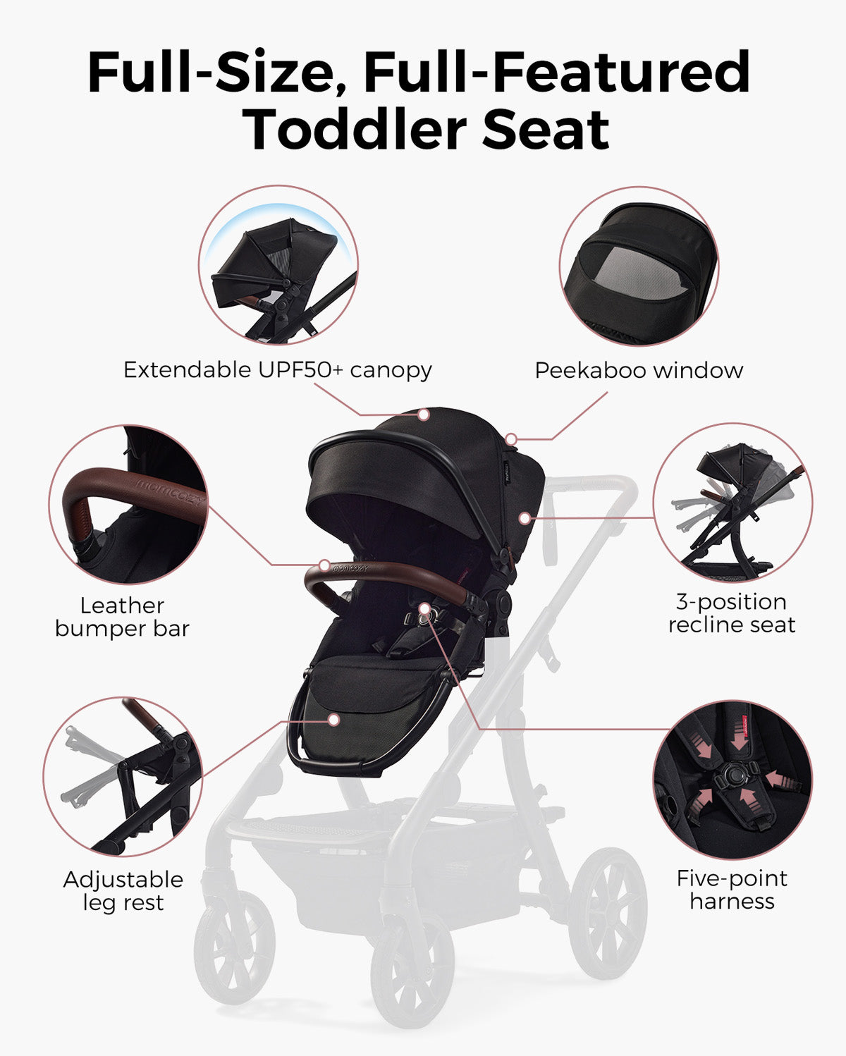 momcozy-m-series-si-ge-toddler-poussette-changego image 3