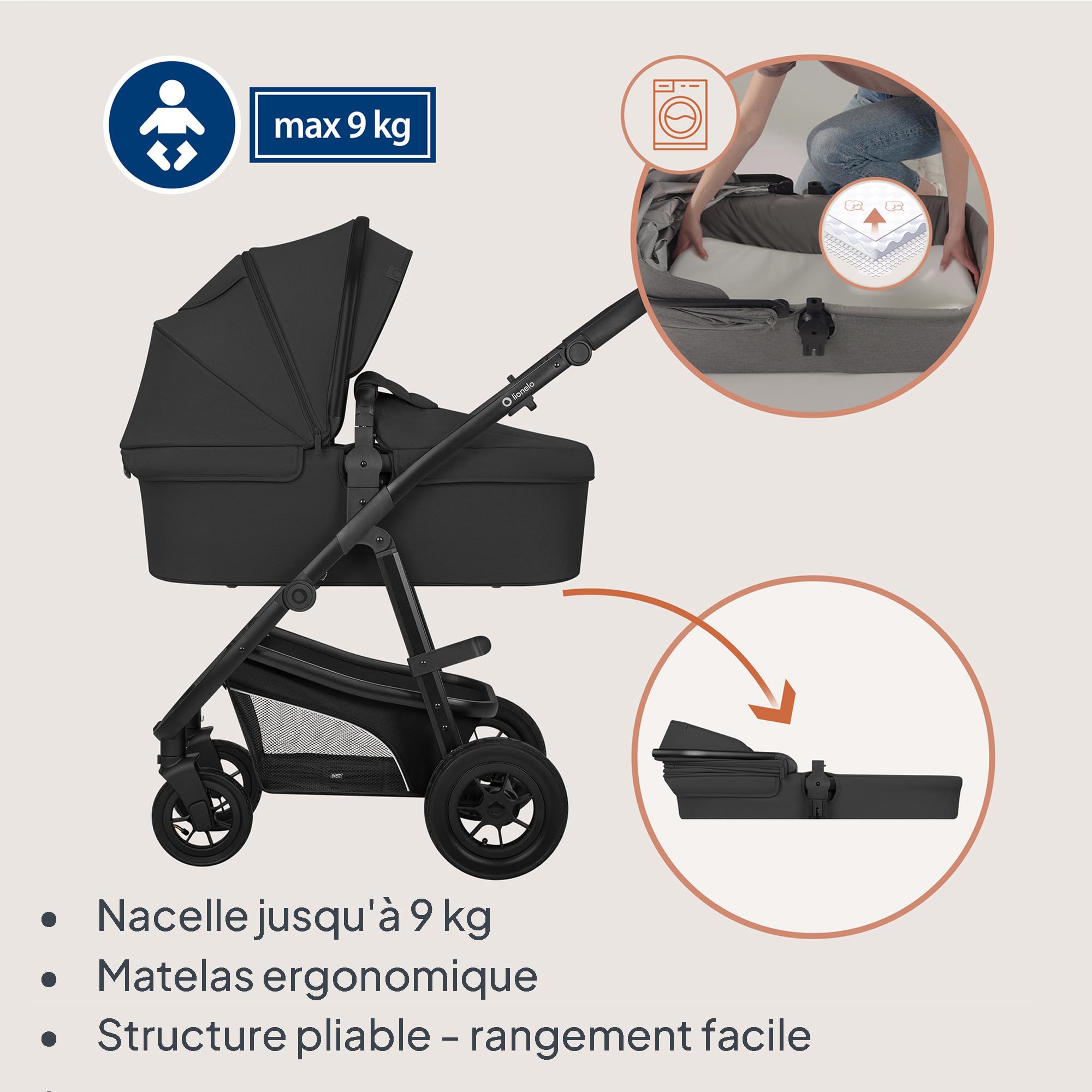 lionelo-bianka-poussette-3-en-1-nacelle-si-ge-auto-22-kg image 6