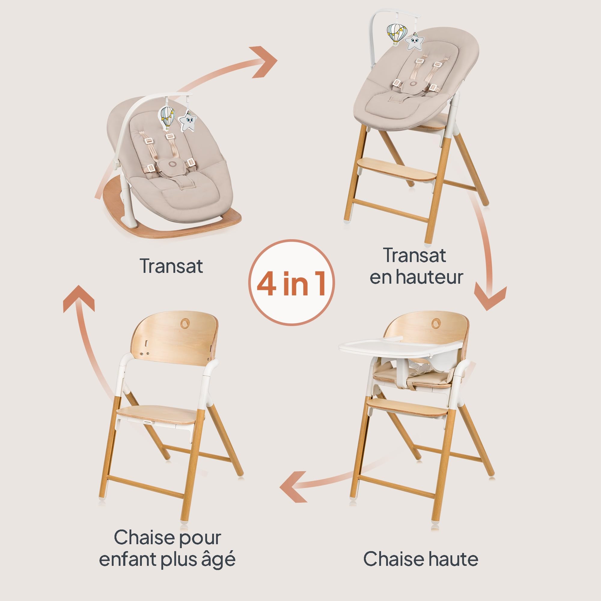 lionelo-celia-set-chaise-haute-b-b-4-en-1-avec-transat image 2