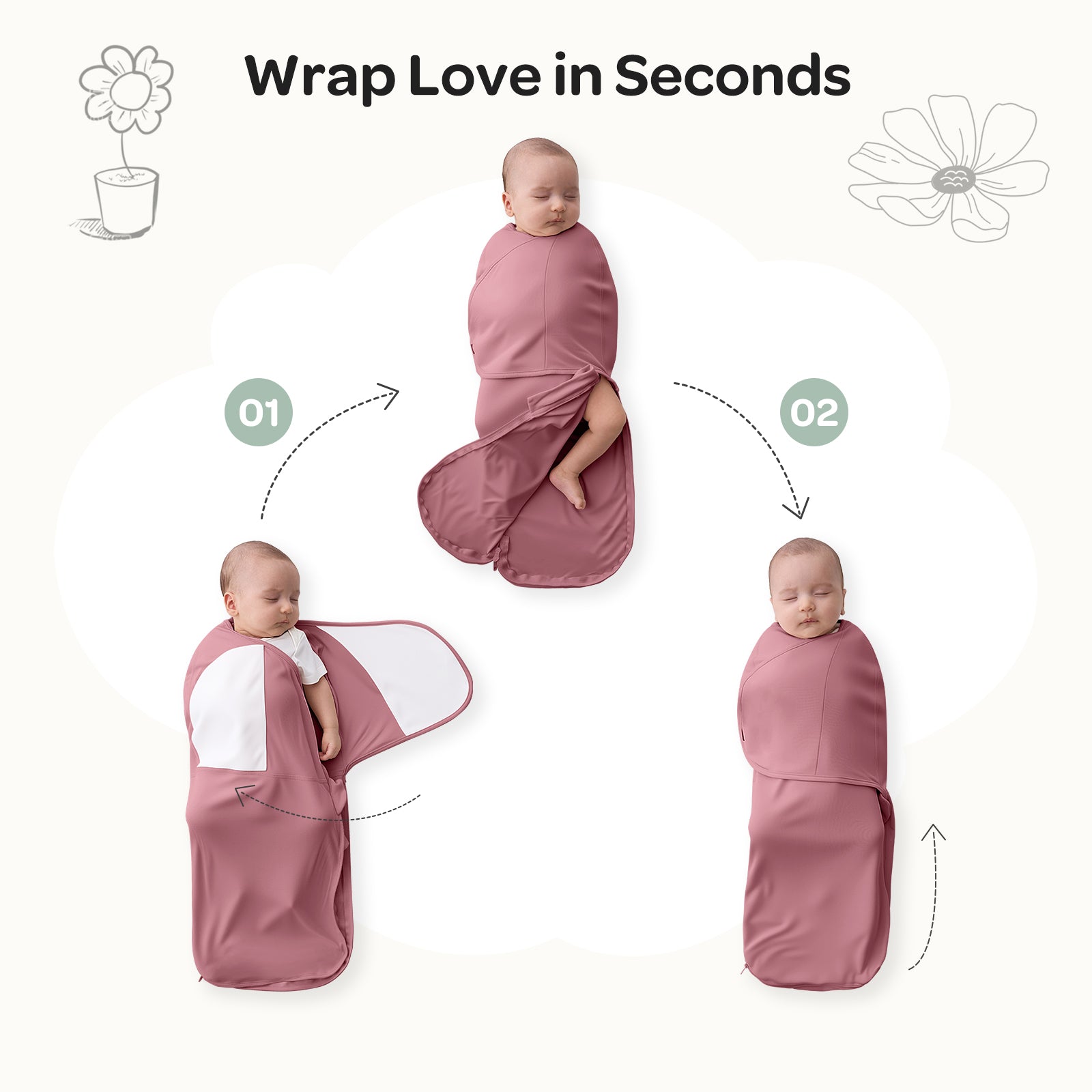 momcozy-m-series-goupillon-biberon-push-press-nettoyage image 3