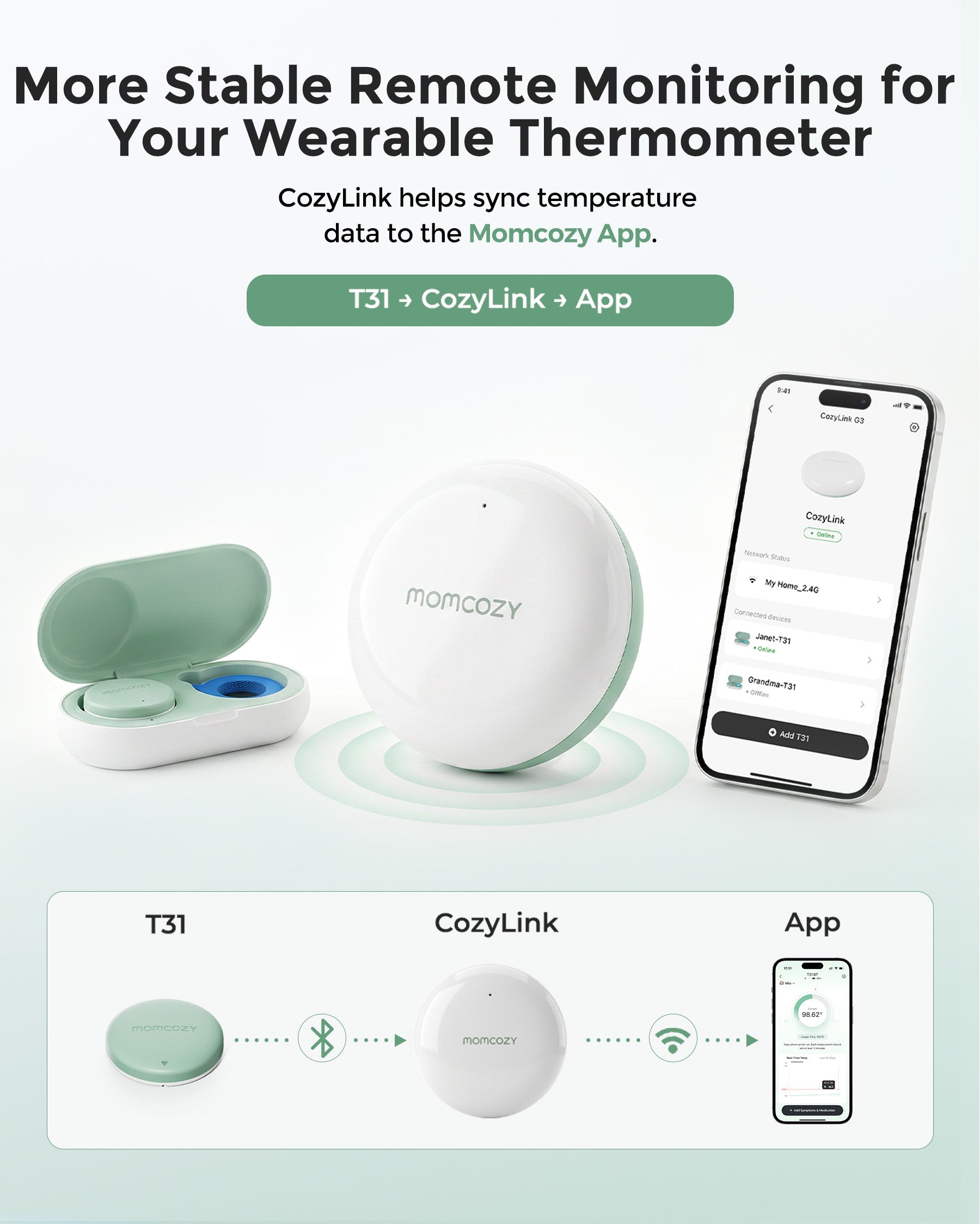 momcozy-m-series-cozylink-amplificateur-signal-thermom-tre image 2