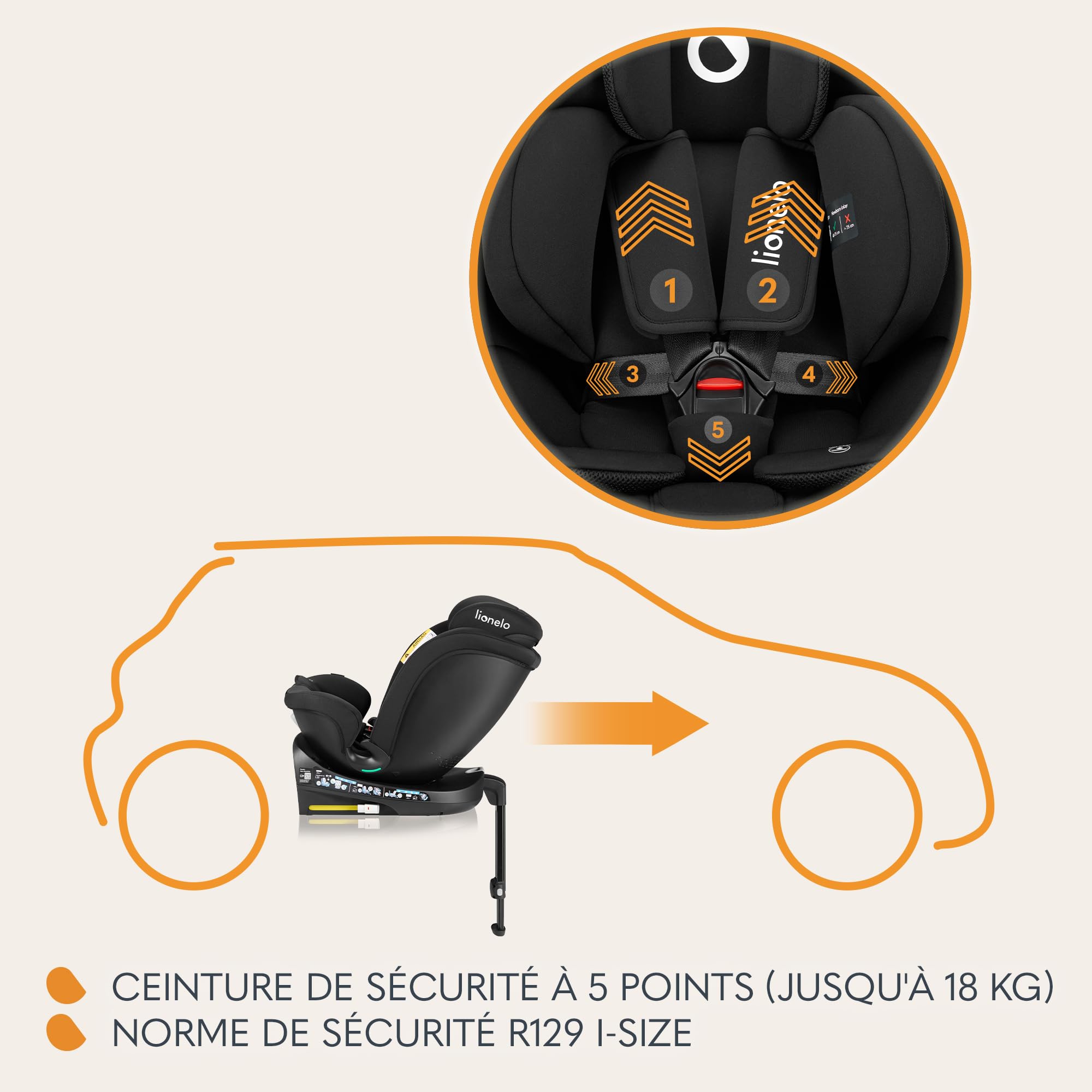 lionelo-navy-i-size-si-ge-auto-pivotant-onyx-360 image 3
