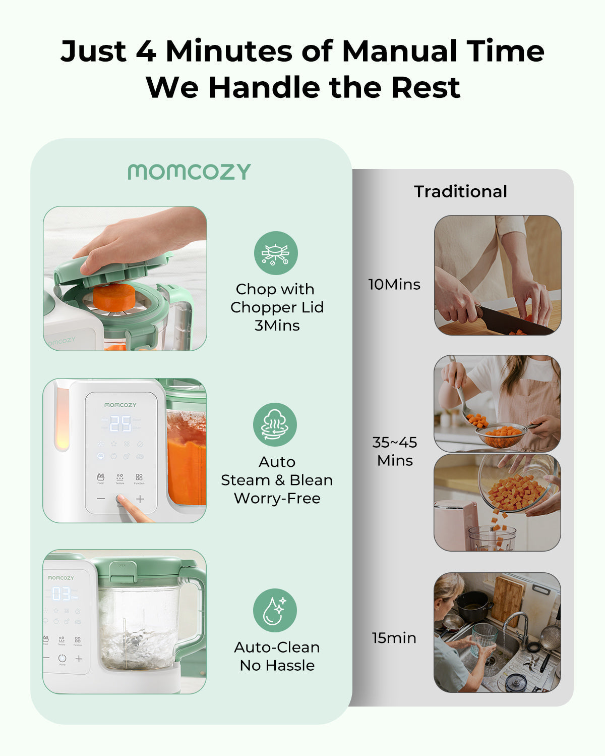 momcozy-m-series-robot-b-b-alimentation-mixeur-pur-e image 3