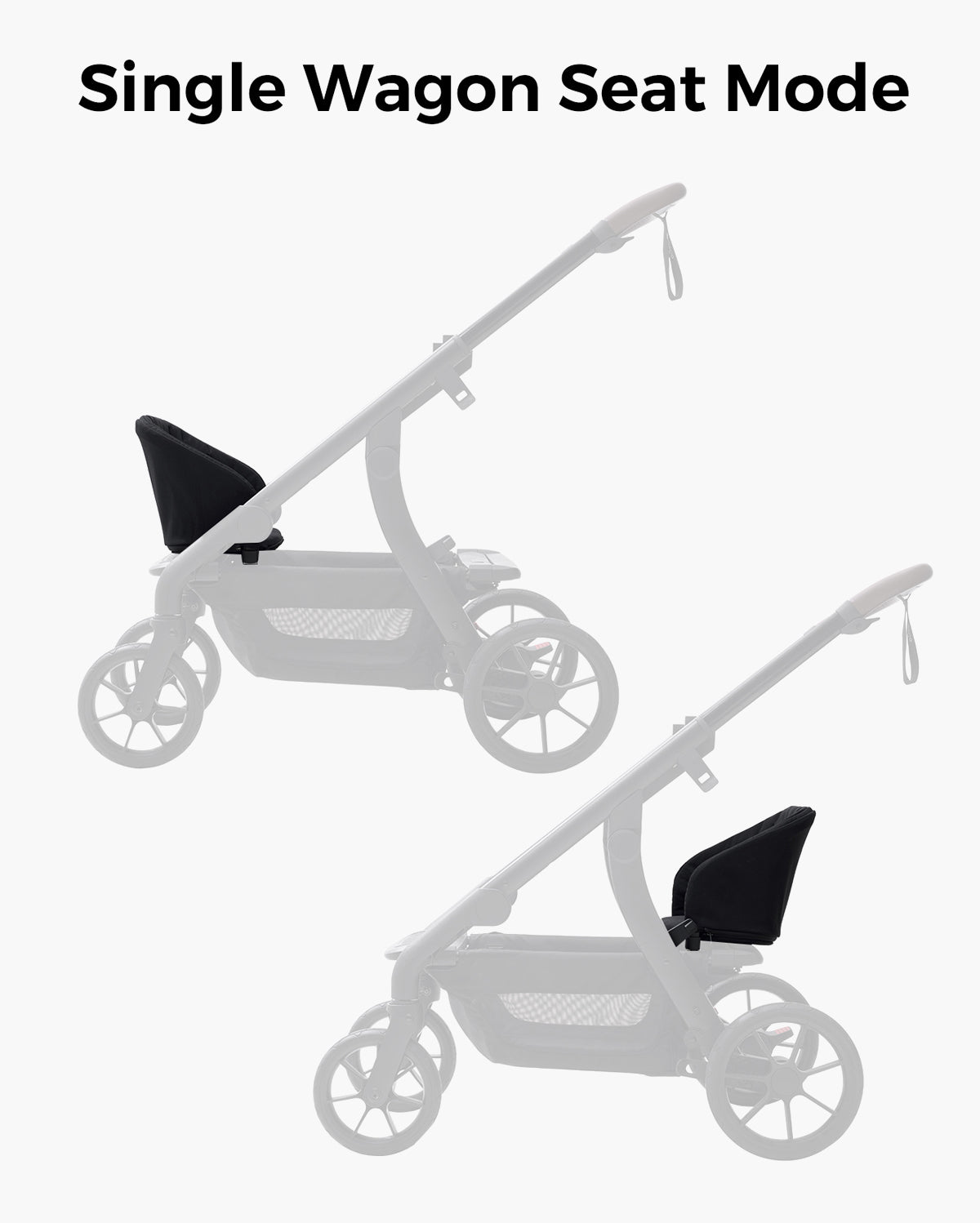 momcozy-m-series-dossier-wagon-poussette-changego image 6